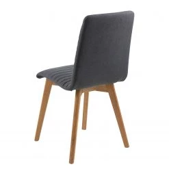 Loftscape Chaises capitonnées Frederique (2) - Gris -Chaises Soldes 2022 1000319568 220128 12565800045 DETAILS P000000001000319568