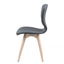 Loftscape Chaises capitonnées Monreale (lot de 2) - Tissu / Chêne massif - Gris / Chêne 15 Loftscape Chaises capitonnées Monreale (lot de 2) - Tissu / Chêne massif - Gris / Chêne -Chaises Soldes 2022 1000319572 220128 1256590040 DETAILS P000000001000319572